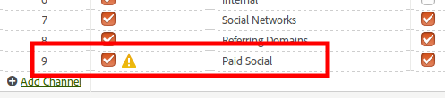 marketing channels paid social