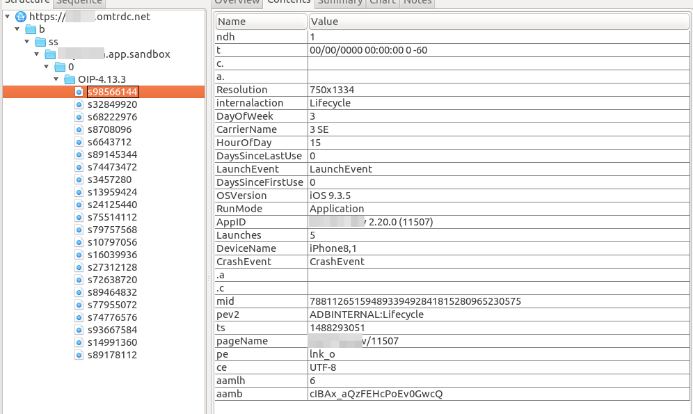 lifecycle metrics debug