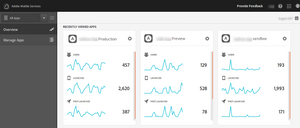 mobile services dashboard