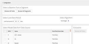 look alike modelling configuration