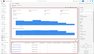 Dataset Overview