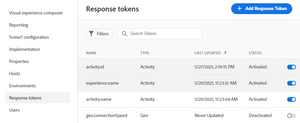 Response Tokens